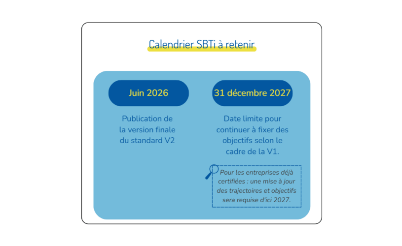 Cabinet de conseil STBi